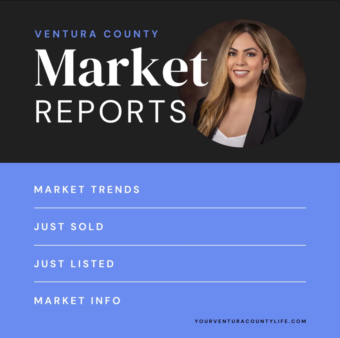 Ventura County Market Reports
